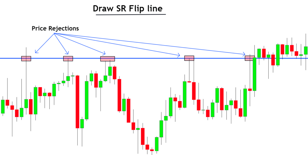 AUD Surges Significantly: Overview for December 27, 2023